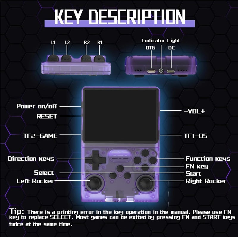 FVBADE 【30000 in 1】 R40S PRO Handheld Game Console 3.5 inch IPS Screen Mini Retro Console 3800mAh Portable Pocket Arcade 12+ Mainstream Emulator 256G TF Card Transparent - Image 4